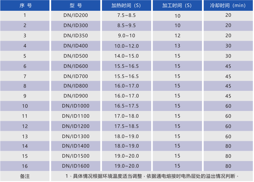 QQ圖片20190403093810.png